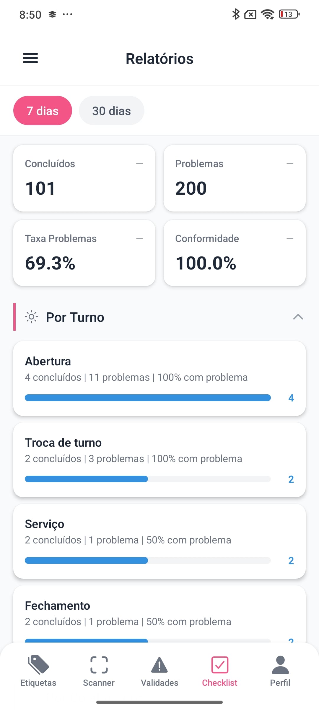 Tela do app: Relatórios